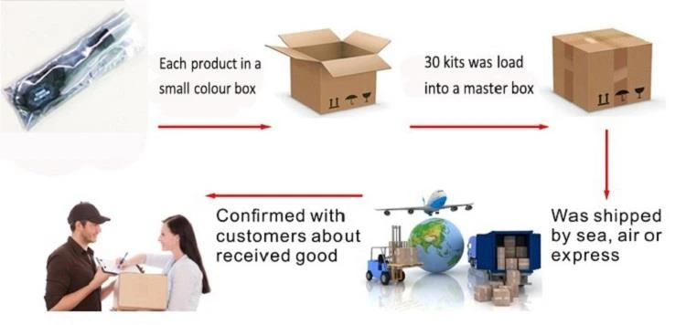 Alibaba details