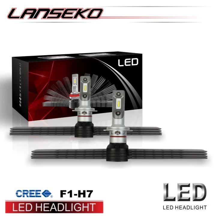 H7 Led Light Kit